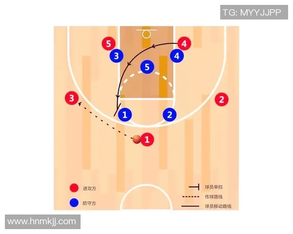 深圳网球队区域防守分析与战术调整的得失探讨